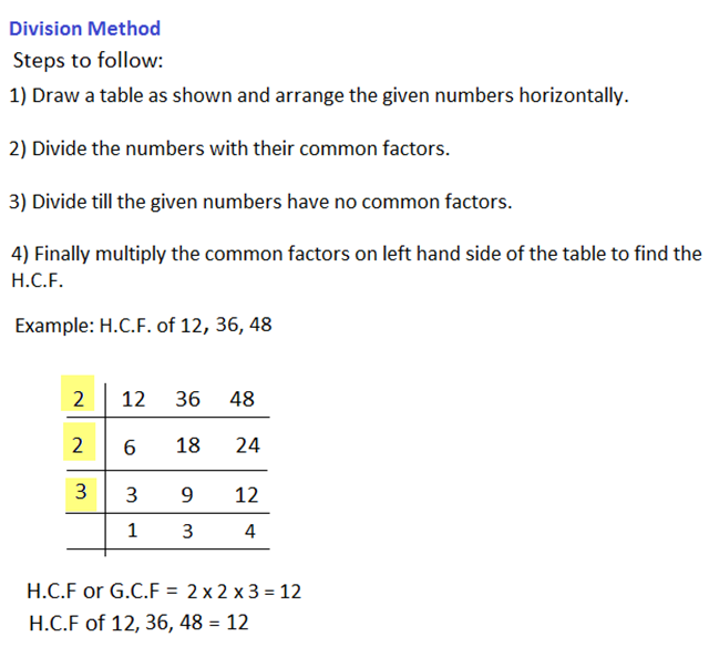 hcf and lcm of numbers 2 -42439068