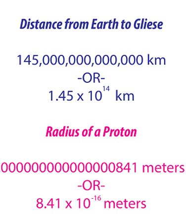 Trillion In Scientific Notation  slidesharedocs