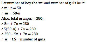 problem on numbers 1561 5 -67874840