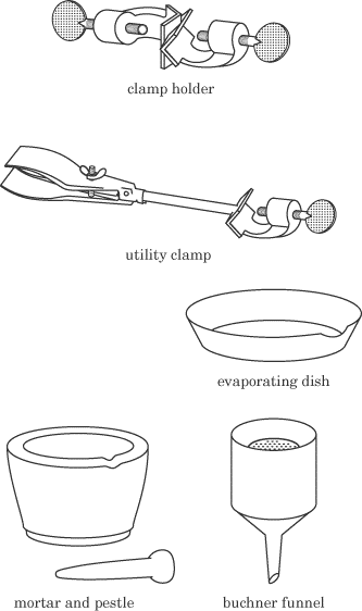 Chemistry: Common Laboratory Equipment