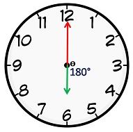 clock4 -61571940