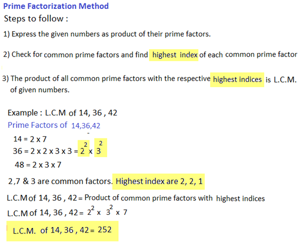 hcf and lcm of numbers 4 -89045896