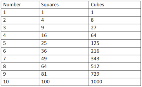 square1 -18612686