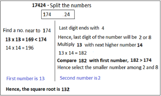 square3 -18683990