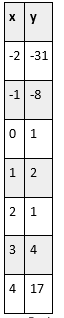 44 Dup 1 -27691618