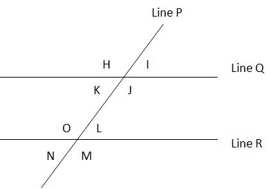 transversal -48599936