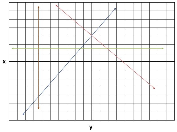 14coordinate -33984052