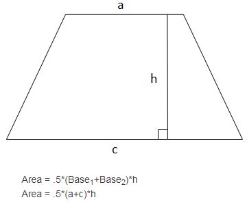 atrap -67443520