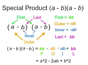 root and algebra18 -58417104