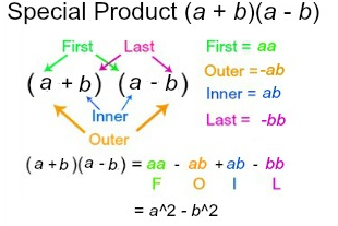 root and algebra19 -94980840