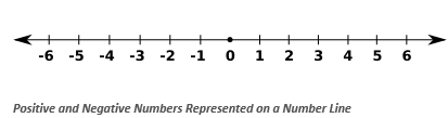 root and algebra20 -12359974