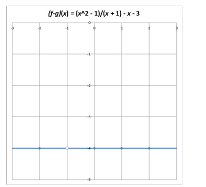 root and algebra23 -26463164
