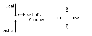 1 -26719512