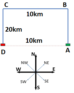 3 -26242082