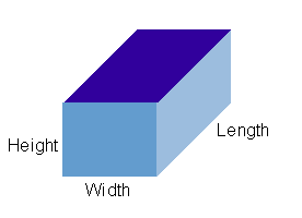 Rectangular Boxes