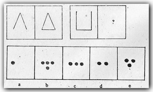 Analogy question 2