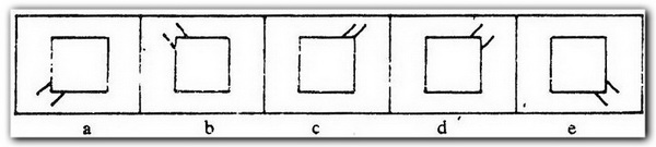 Classification question 1