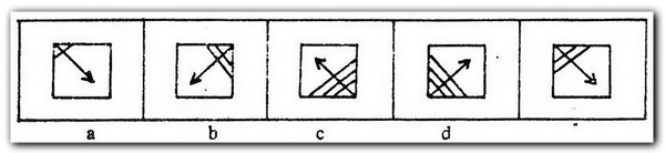 Classification question 3