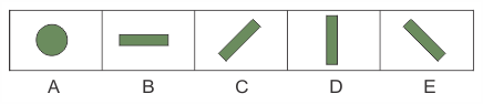 Classification questions